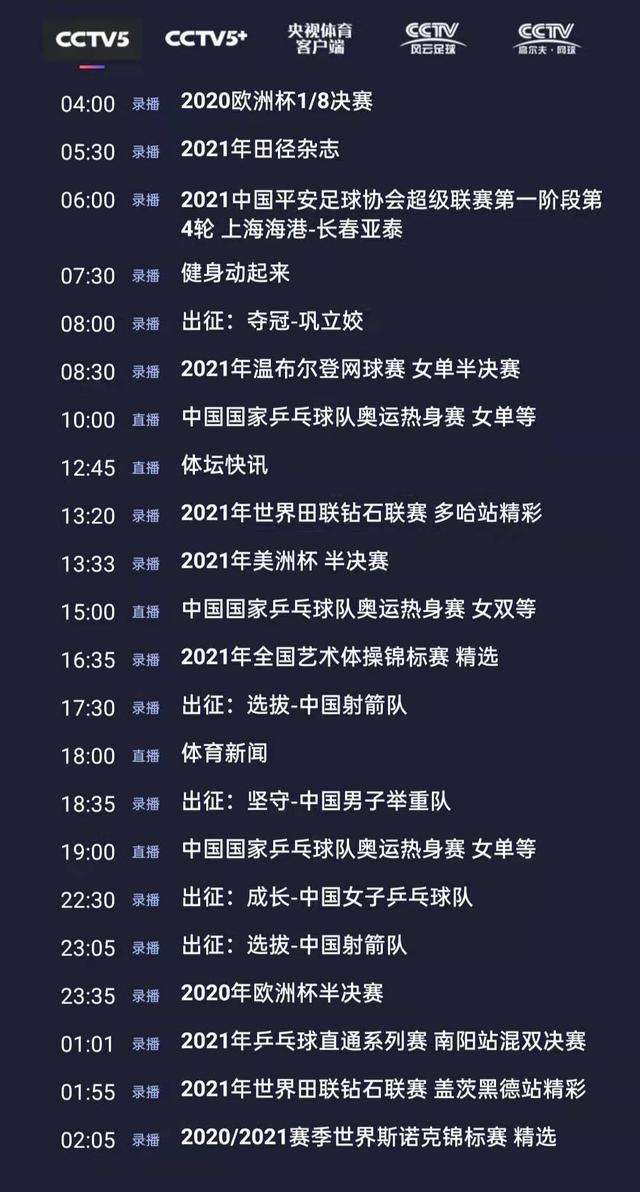 cctv5直播表「cctv5体育赛事节目表」