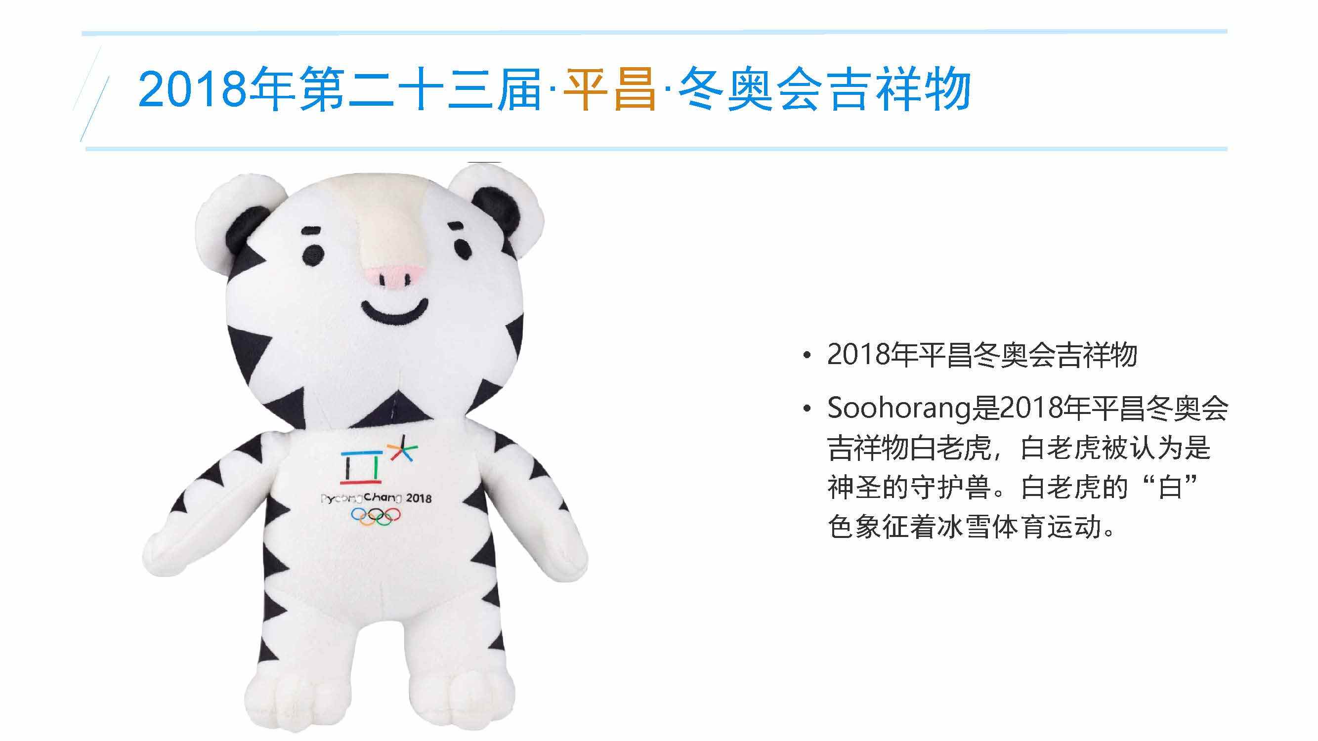 冬季奥运会吉祥物「2022年的冬季奥运会吉祥物」