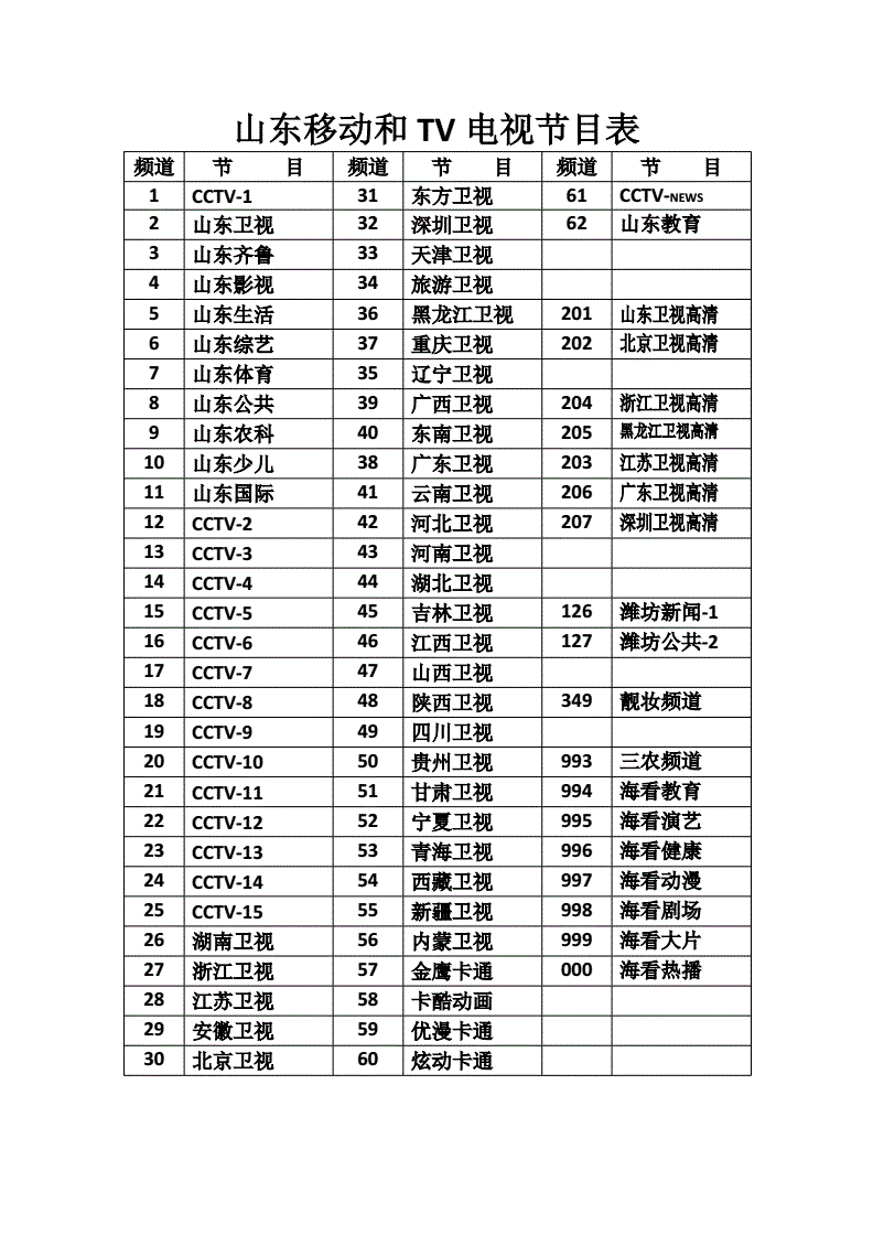 山东电视台节目表「山东电视台节目表2021915」