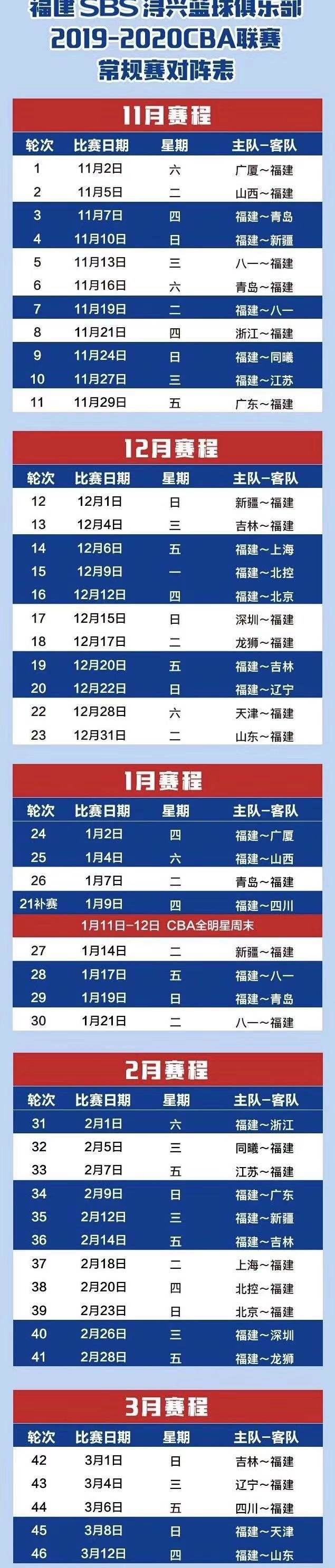 cba辽宁队赛程「cba辽宁队赛程时间表第二阶段」