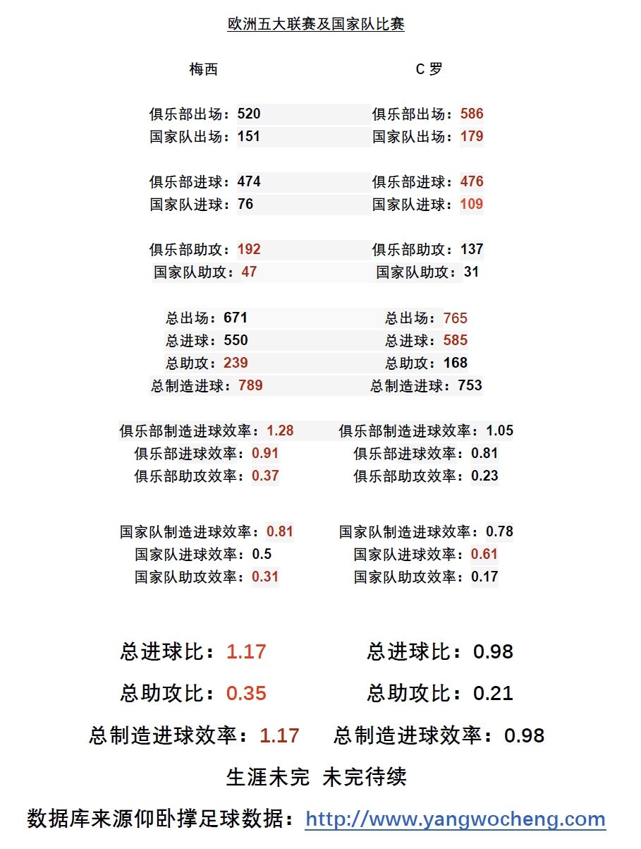 天下足球直播网「天下足球直播网NBA」