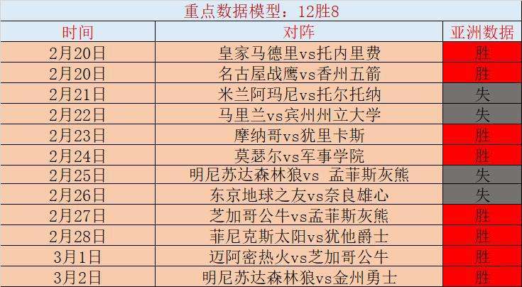 nba心水推荐「nba心水推荐论坛」