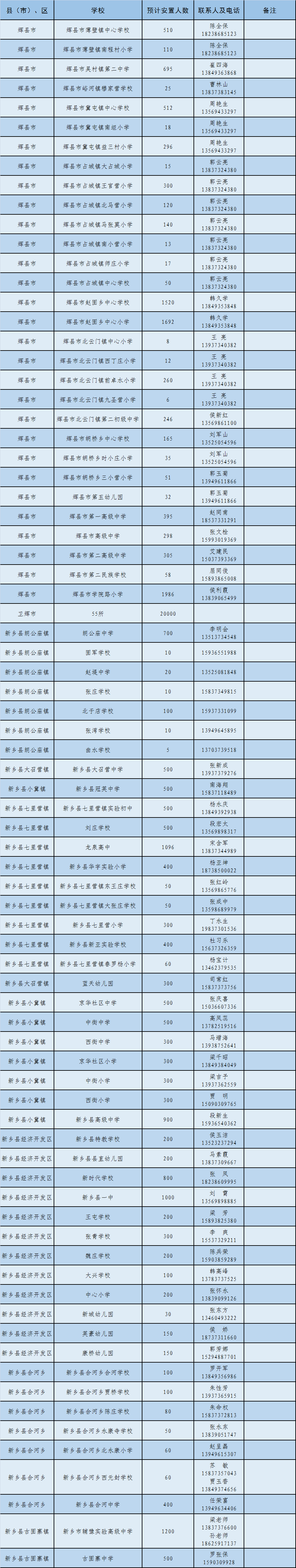 新乡教育电视台「新乡教育电视台直播」