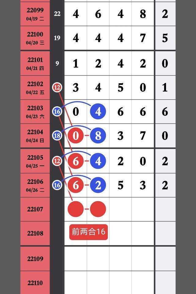 4月27日「4月27日是什么星座」
