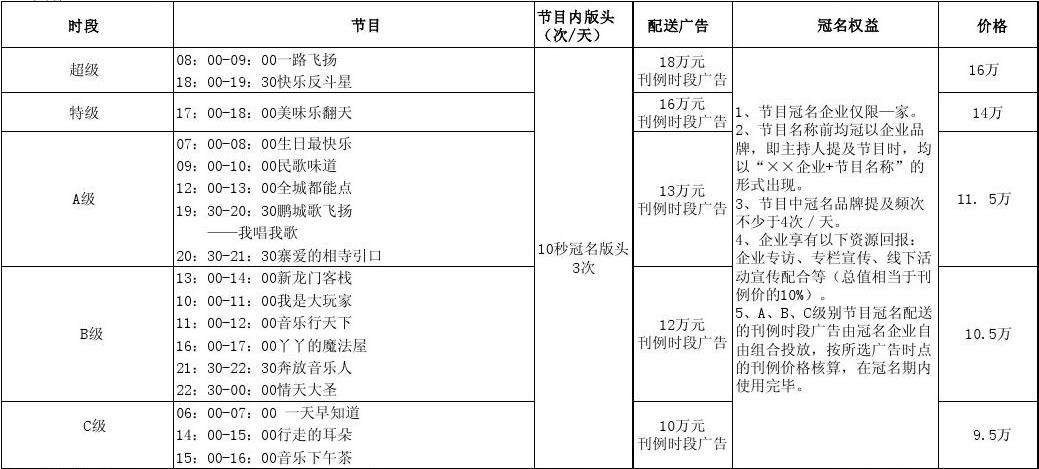 电影频道节目预告「5月20日电影频道节目单」