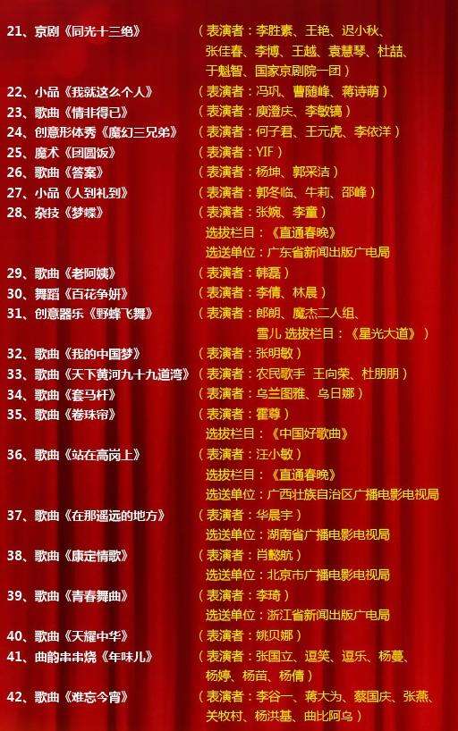 东方电视台节目表「东方电视台节目表表」
