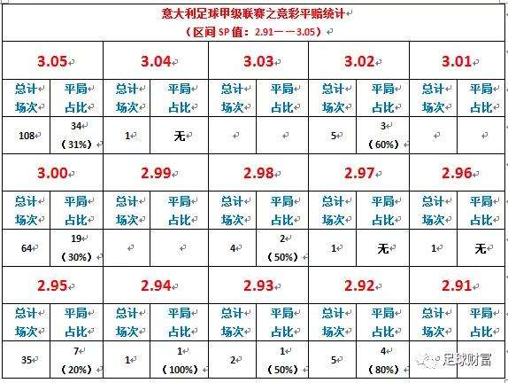 体球网足球即时比分「体球网足球即时比分手机版体球新版球探」