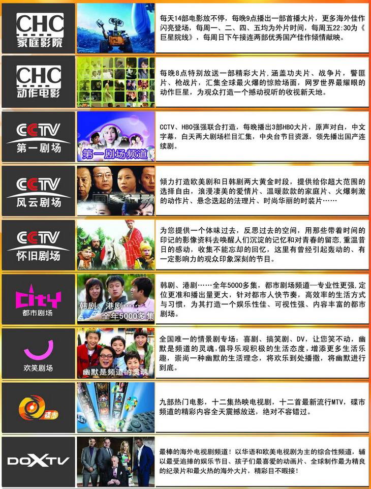 高清频道「高清频道怎么去掉」