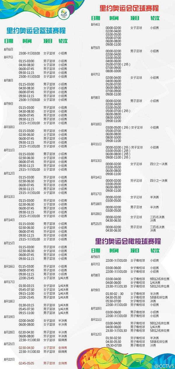 里约奥运会赛程「里约奥运会赛程安排表」