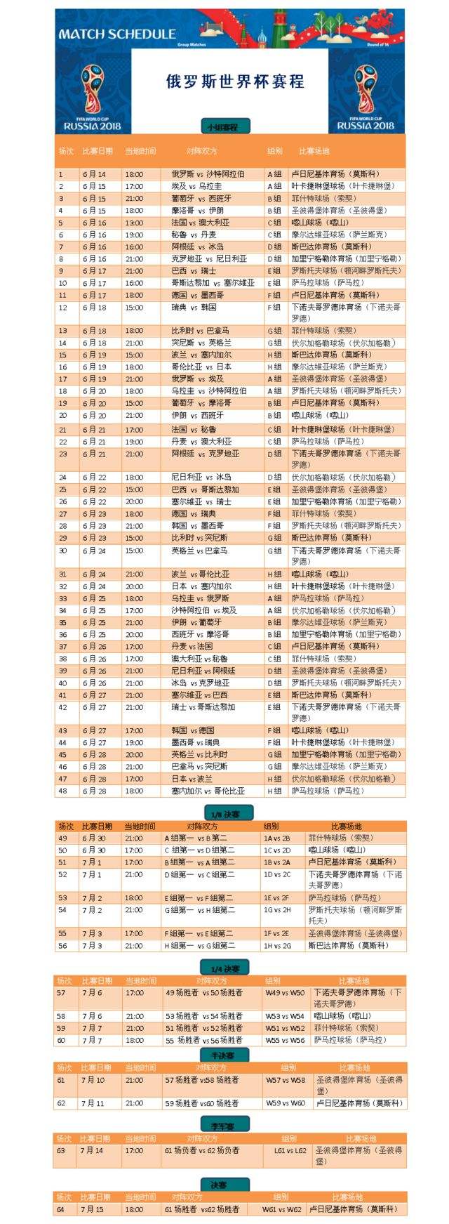 俄罗斯世界杯门票「俄罗斯世界杯门票图片」