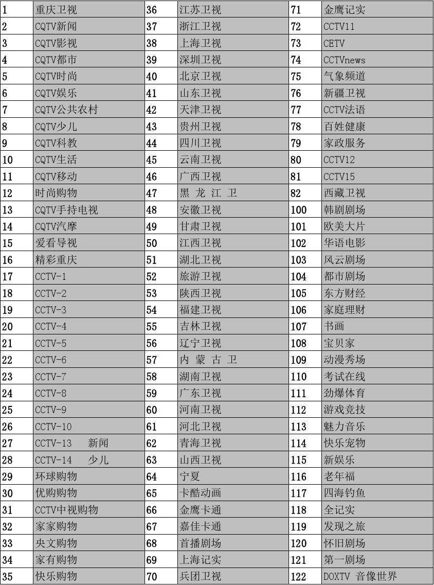 中央六台节目表「中央六台节目表预告」