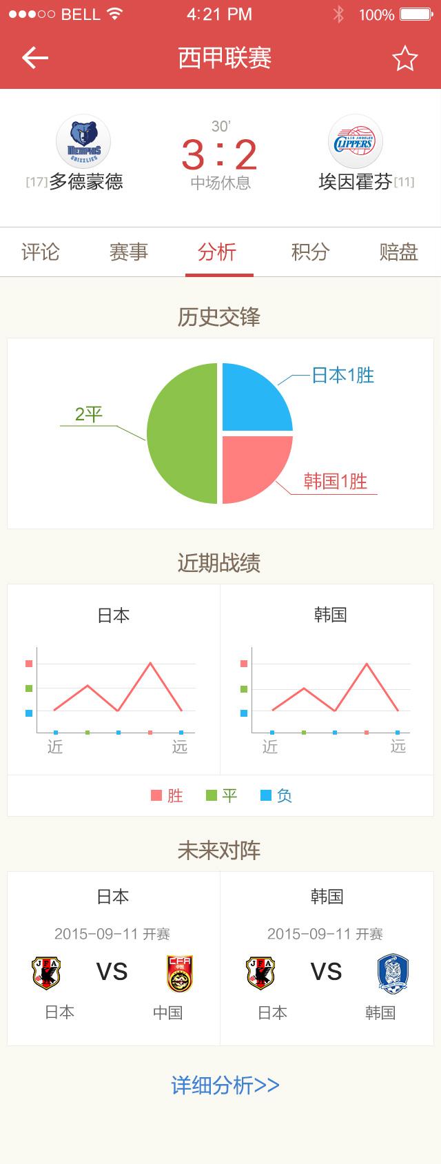 大赢家篮球比分「大赢家篮球比分90」
