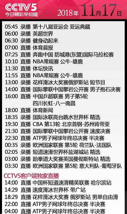 cctv5体育节目表「cctv5体育节目表预告」