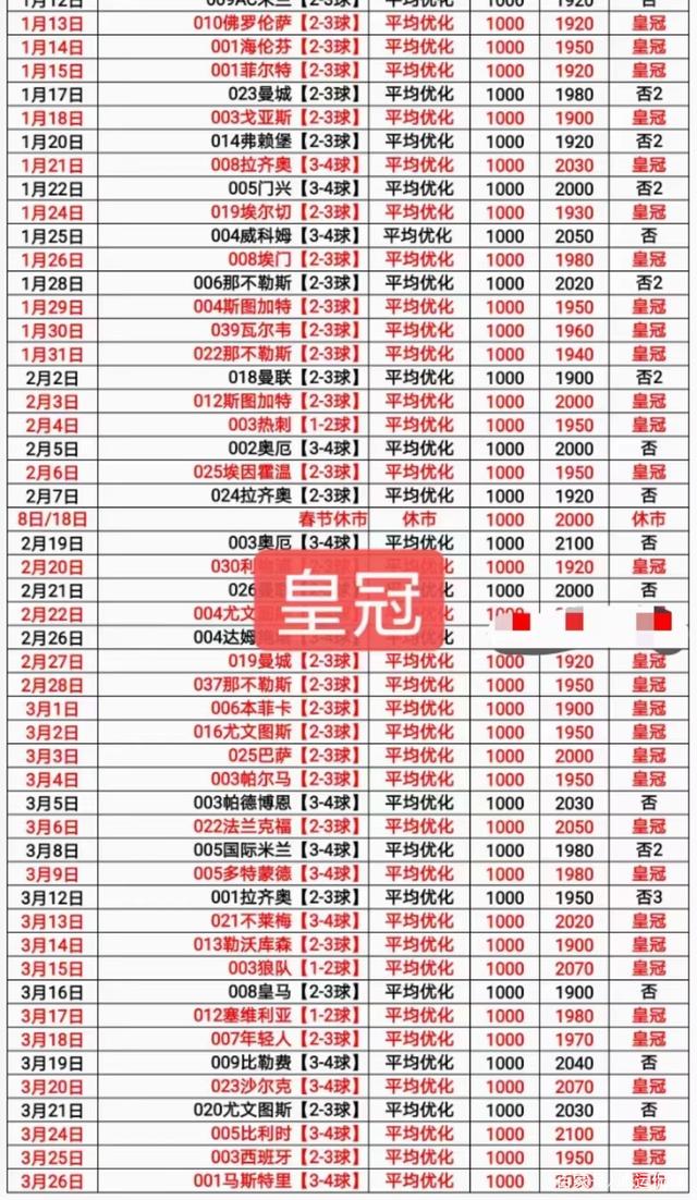 1足球比分推荐「足球比分推荐分析」