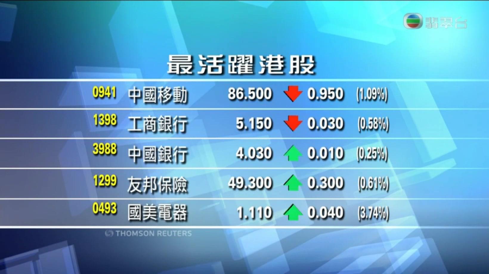 tvb新闻「tvb新闻片头」