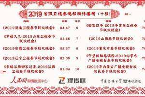 辽宁卫视节目单「cctv综合频道1」