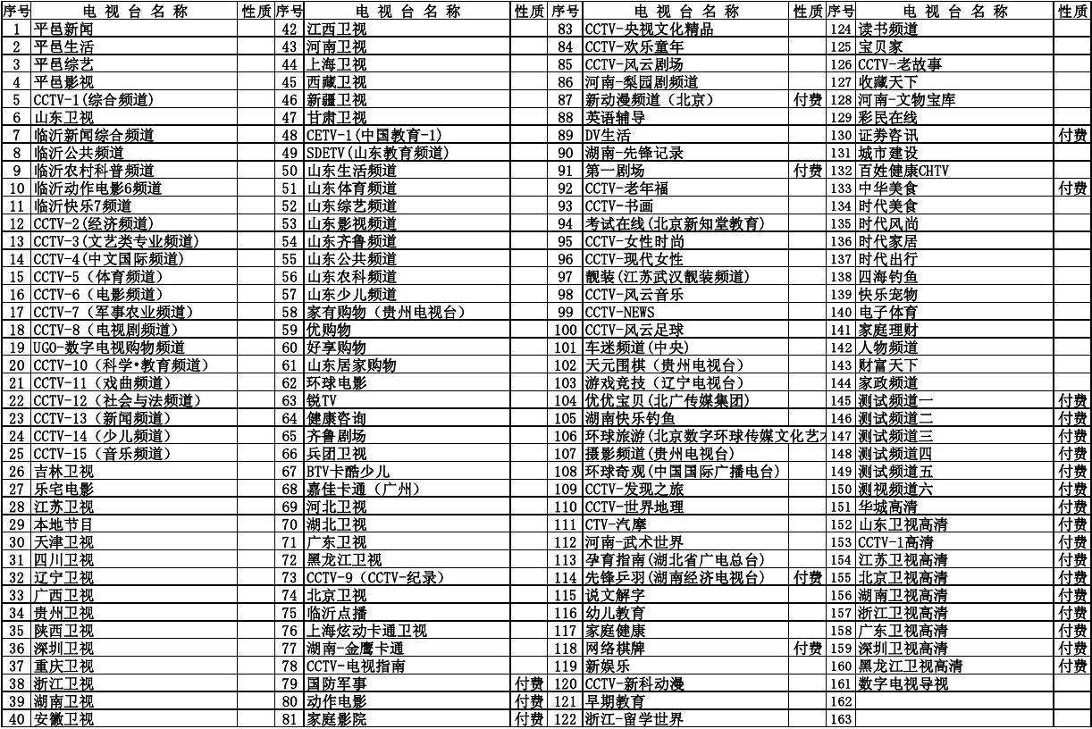 山东体育频道节目表「山东体育频道节目表昨天」