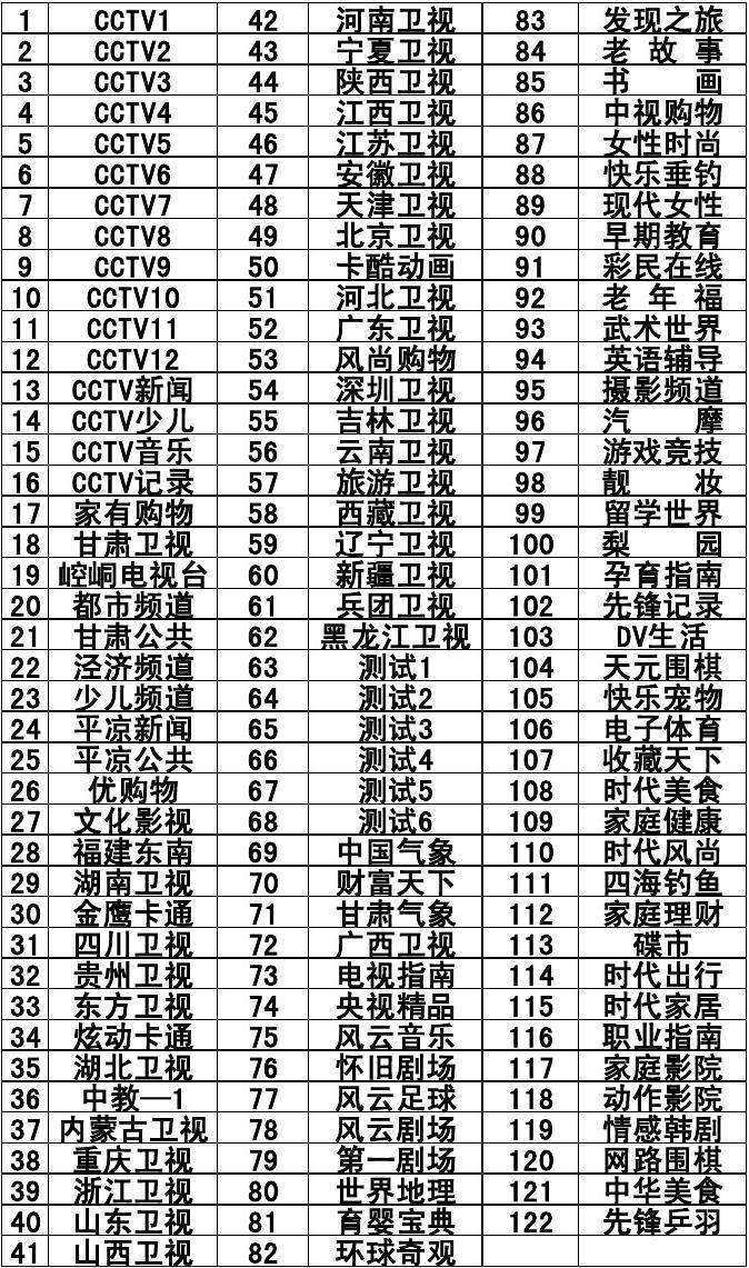 四川卫视电视节目表「四川电视台卫视节目表」