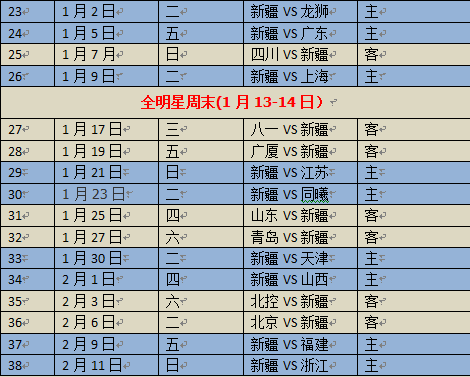 cba季后赛赛制「cba季后赛赛制20212022」