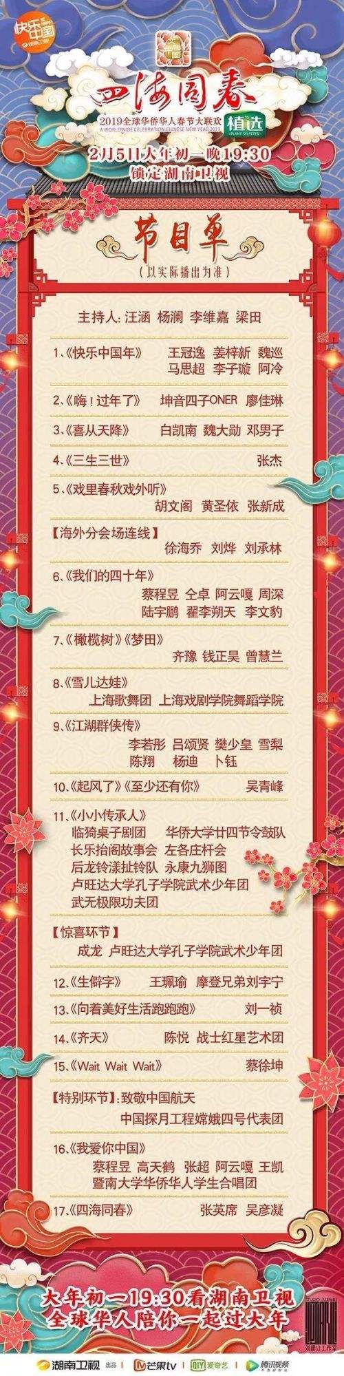 湖南卫视节目表今天「湖南卫视节目表今天表全部」