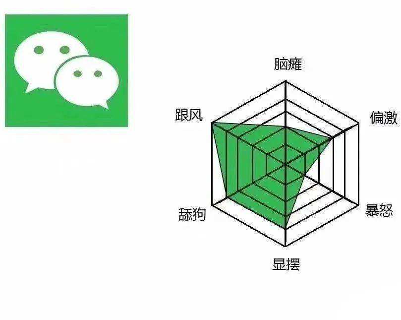 六边形战士「六边形战士vtuber」