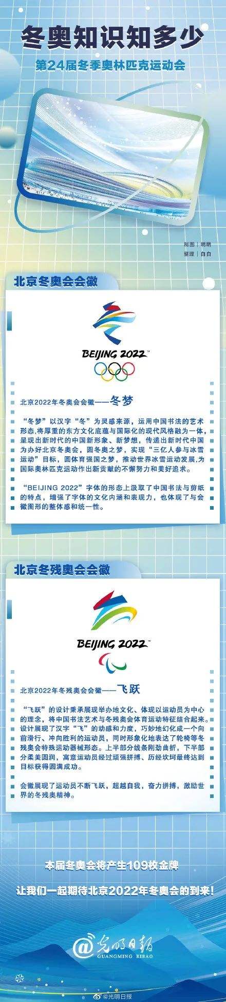 关于冬奥会的资料「关于冬奥会的资料文字」