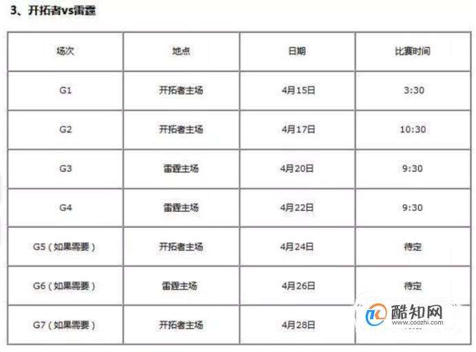 nba比赛赛程「篮球nba比赛赛程」