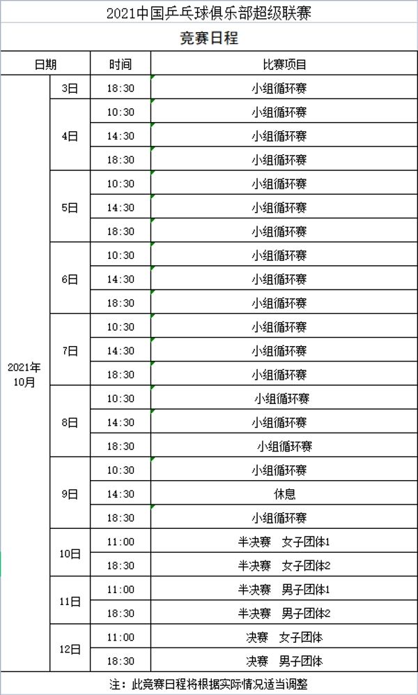 乒乓球今日赛程表「乒乓球今日赛程表27日」