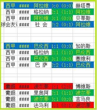 巴甲积分榜「巴甲积分榜500网」