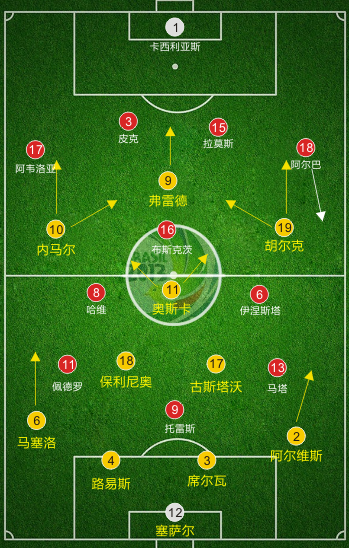 足球战术「足球战术板」