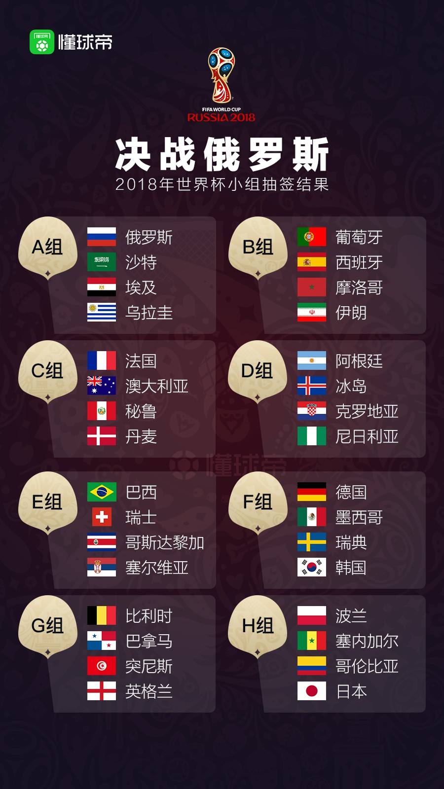 懂球帝网页版「懂球帝网页版可以进足球圈吗」
