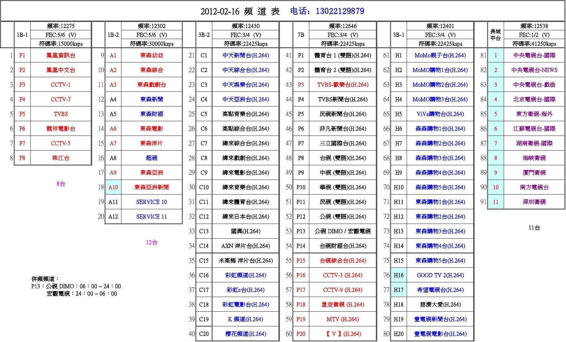 中央2套节目表「中央2套节目表直播」