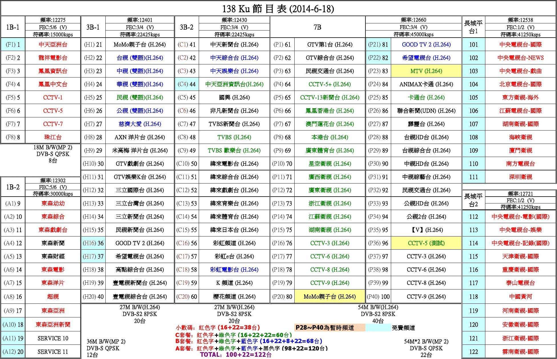 中央2套节目表「中央2套节目表直播」