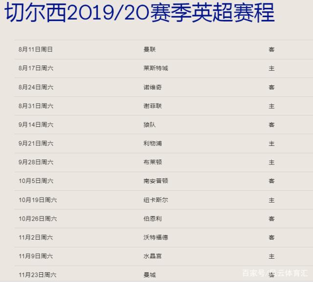 英超赛程公布「英超赛程新浪网」