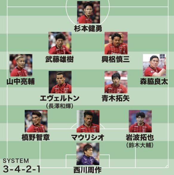 宇佐美贵史「宇佐美贵史为什么」