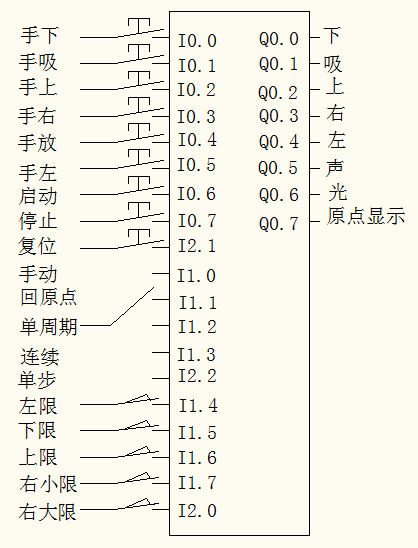 大小球怎么看「大小球怎么看水位」