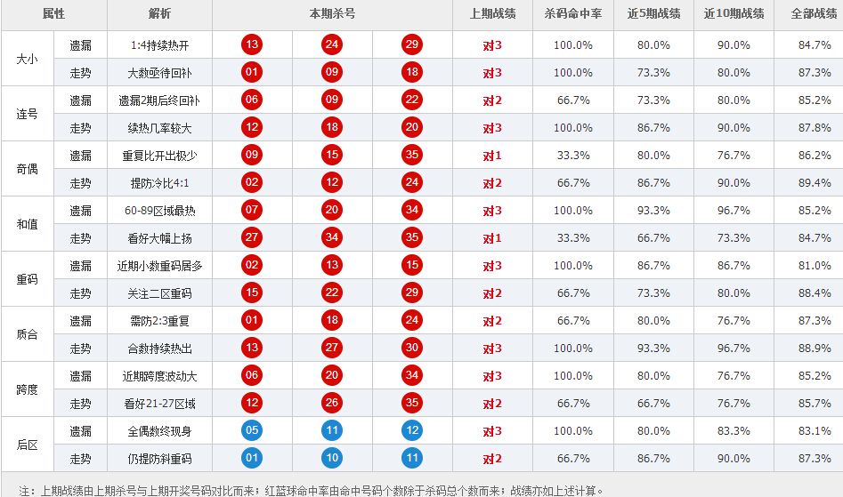 新浪足球比分直播播「新浪足球比分直播即时比分直播」