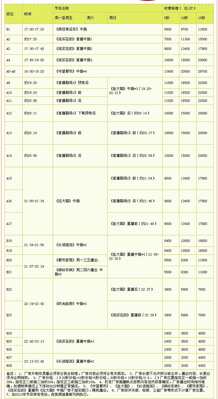辽宁都市频道在线直播节目表「辽宁都市频道在线直播节目表四月二十号」