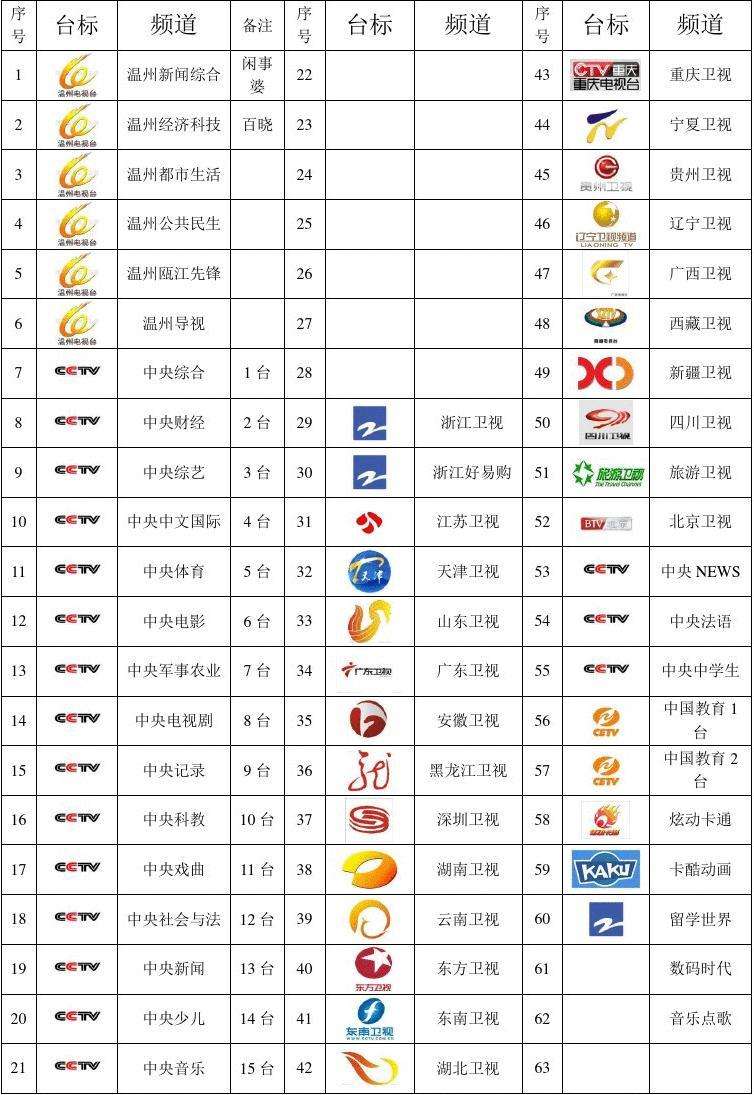 中央12台节目表「中央12台节目表查询」