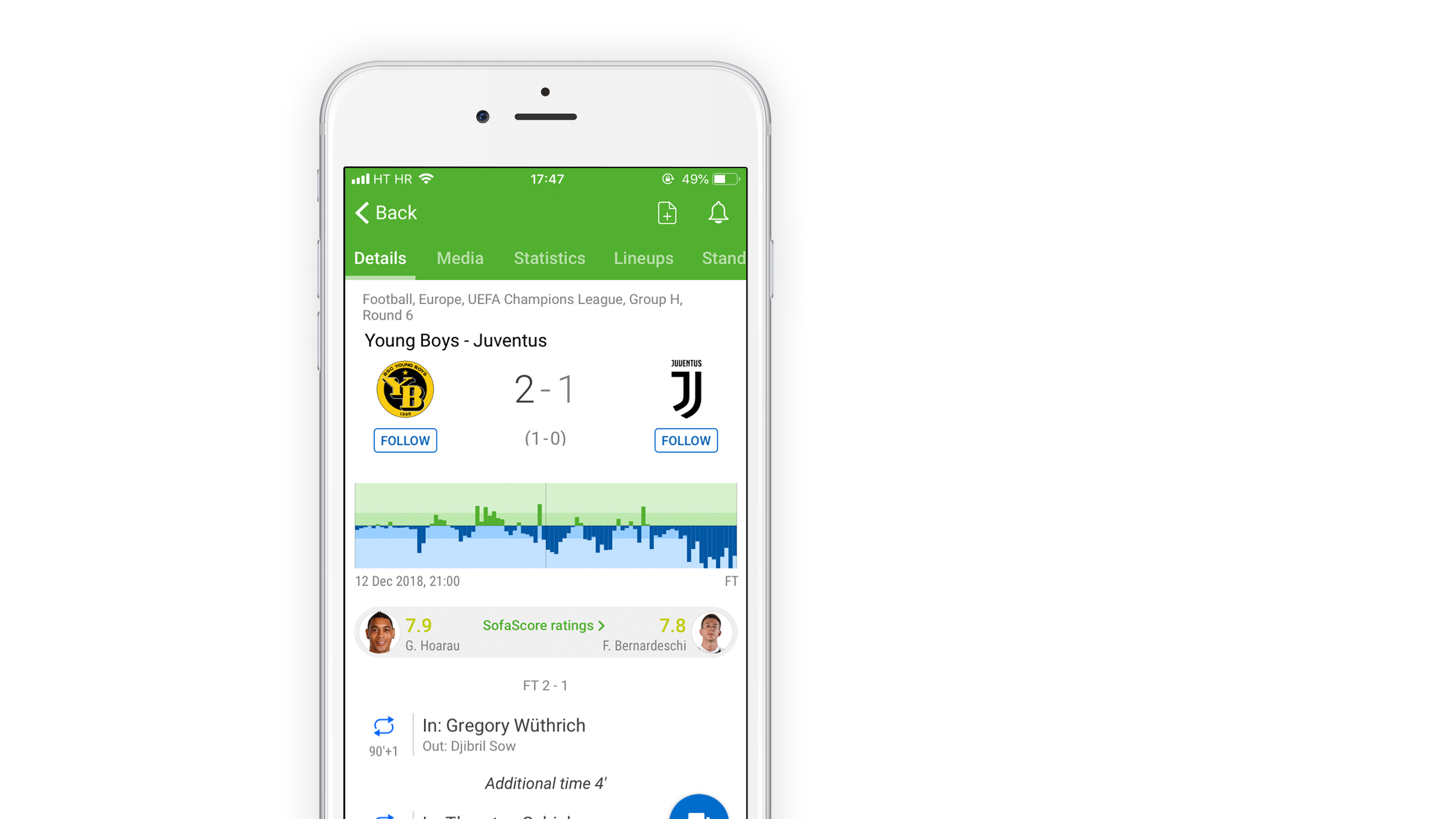 sofascore「SofaScore2015年度最佳球员奖梅西几次获奖」
