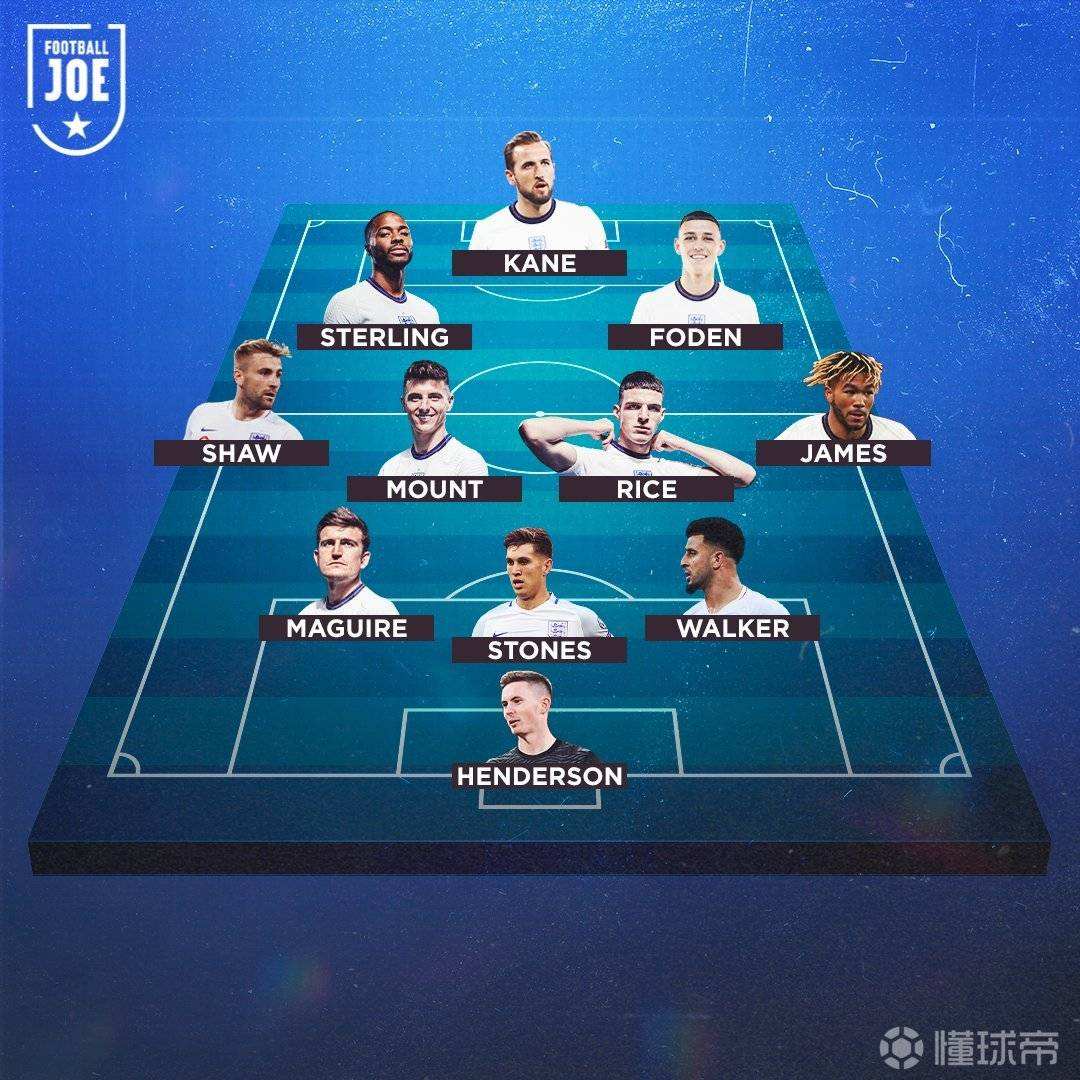 包含英格兰国家队历史最佳阵容的词条
