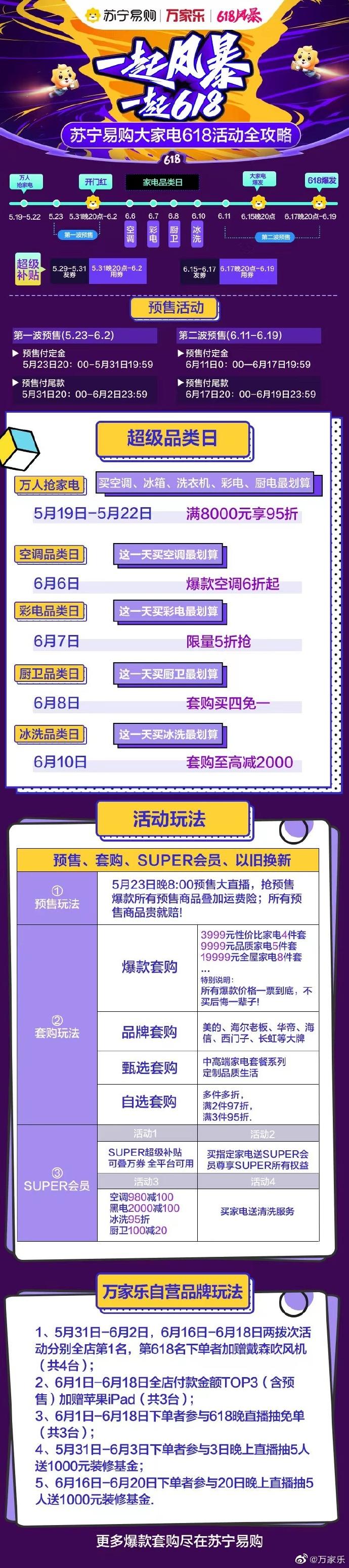 苏宁微博「苏宁微博热搜」