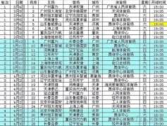 中超积分榜2021最新排名「中超积分榜2021最新排名榜分组」