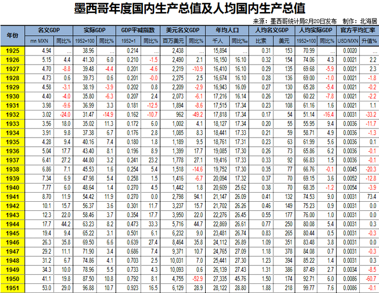 斯洛文尼亚人均gdp「斯洛文尼亚人均gdp是多少」