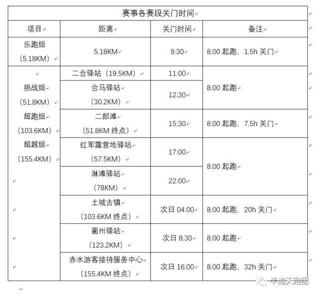 贵州茅台队赛程「贵州茅台队比赛2020」