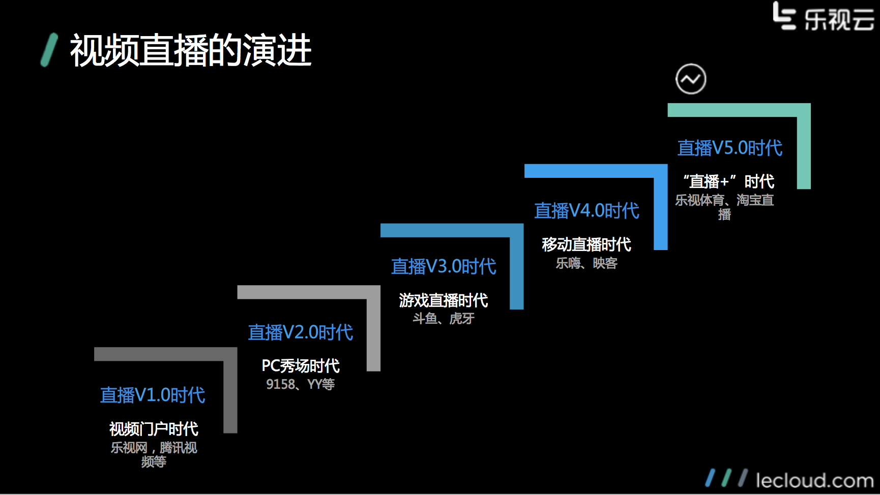 乐视网湖南卫视直播「湖南娱乐频道在线直播」