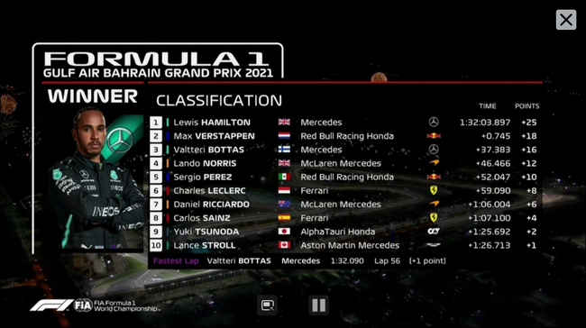 2021f1积分榜最新排名「2021f1车手最新积分榜排名」