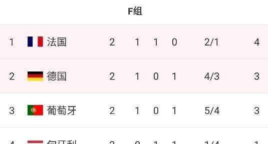 欧洲杯夺冠概率「欧洲杯夺冠概率哪能买」
