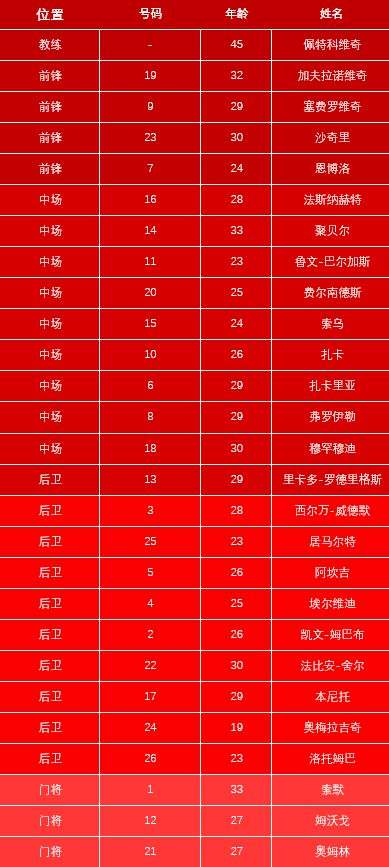欧洲杯夺冠概率「欧洲杯夺冠概率哪能买」