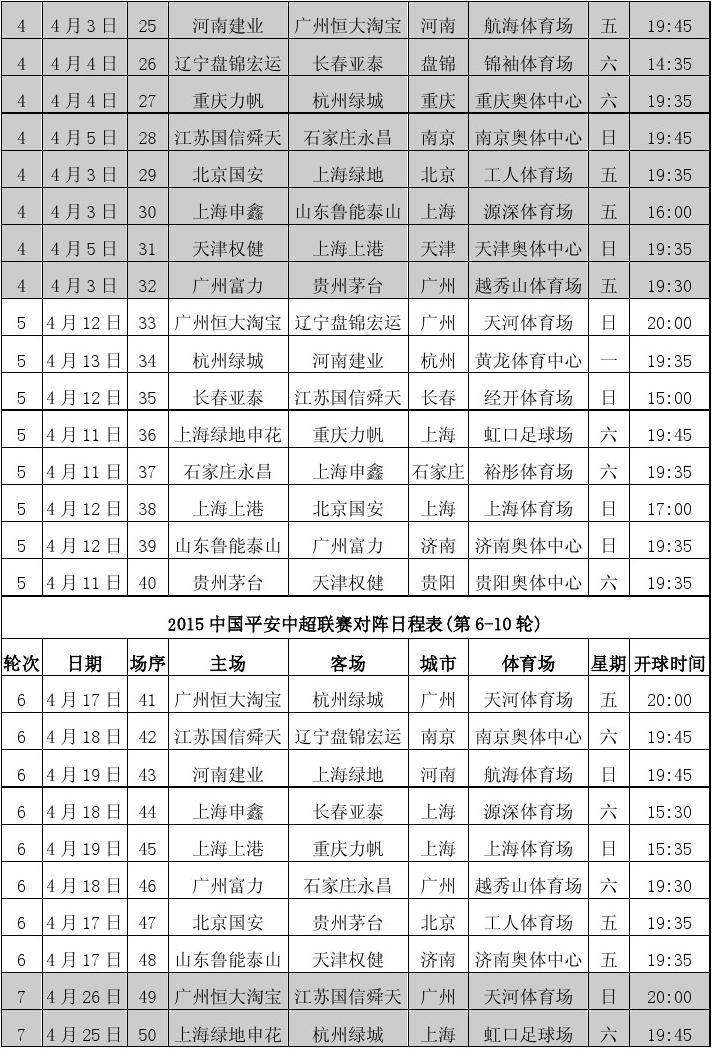 中超足球赛程2021赛程表「中超赛程20212022赛程表」